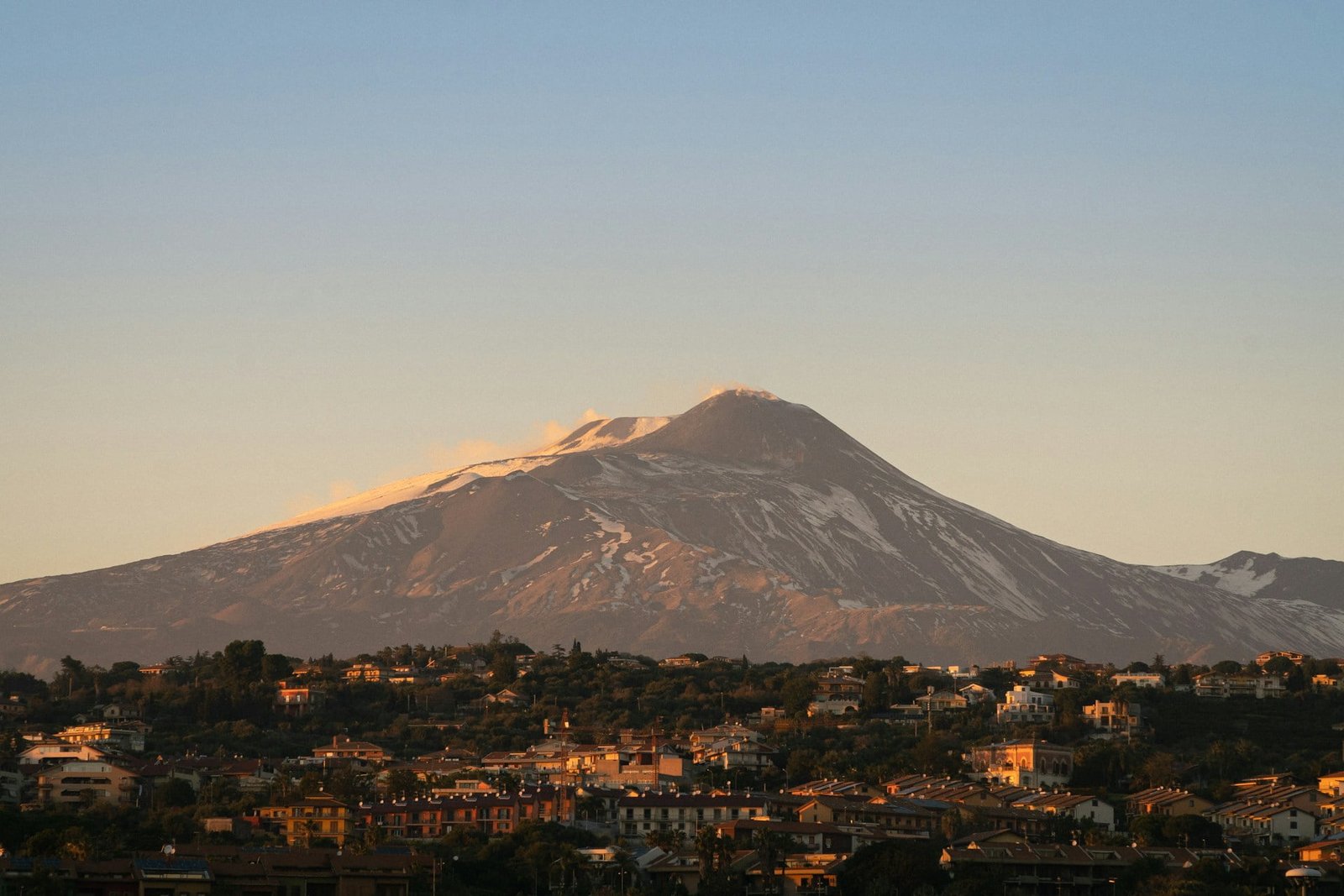 Places to Visit in Catania